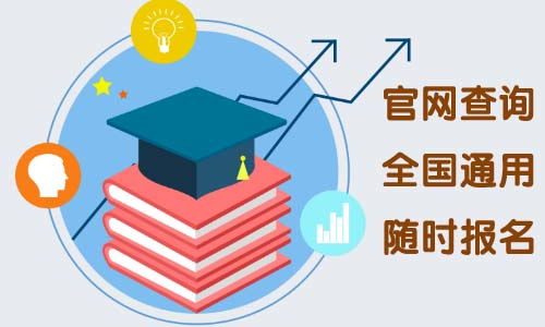 藝術品修復師證書考取指南 報名途徑、費用及網絡文化經營關聯